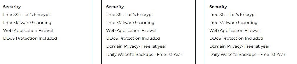 Bluehost Security Features